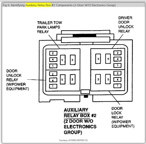 2000 mercury mountaineer power distribution box|2000 mercury mountaineer fuel level.